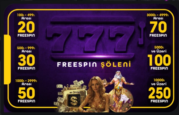 Slotpin Şikayet